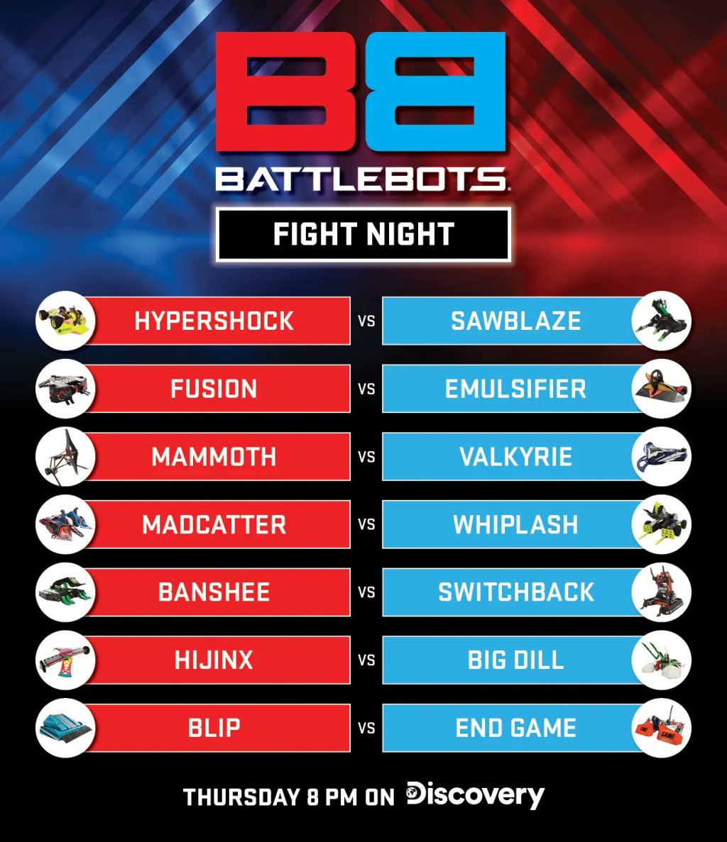 BattleBots S07 E02:&nbsp;Predictions