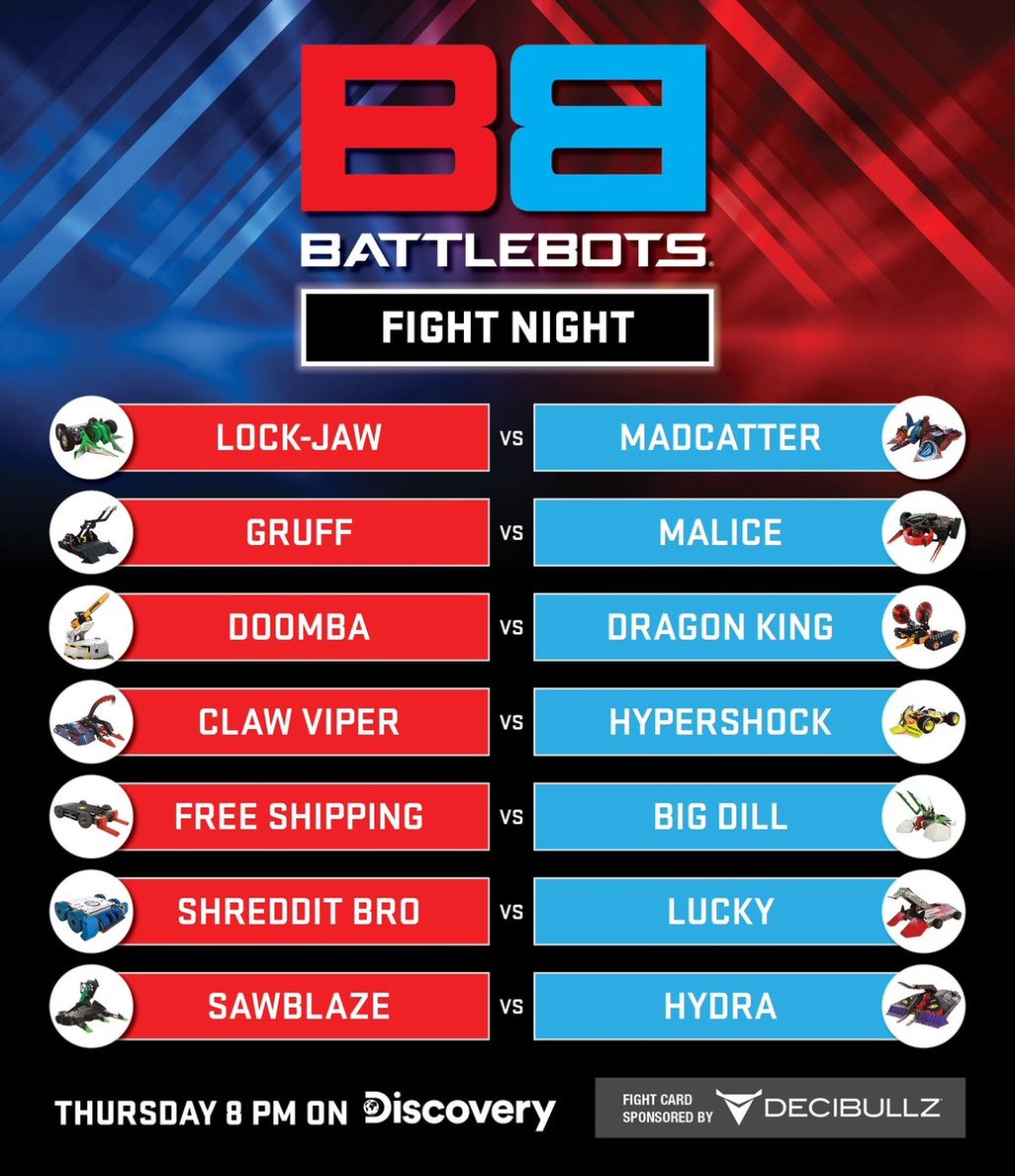 BattleBots S07 E12:&nbsp;Predictions
