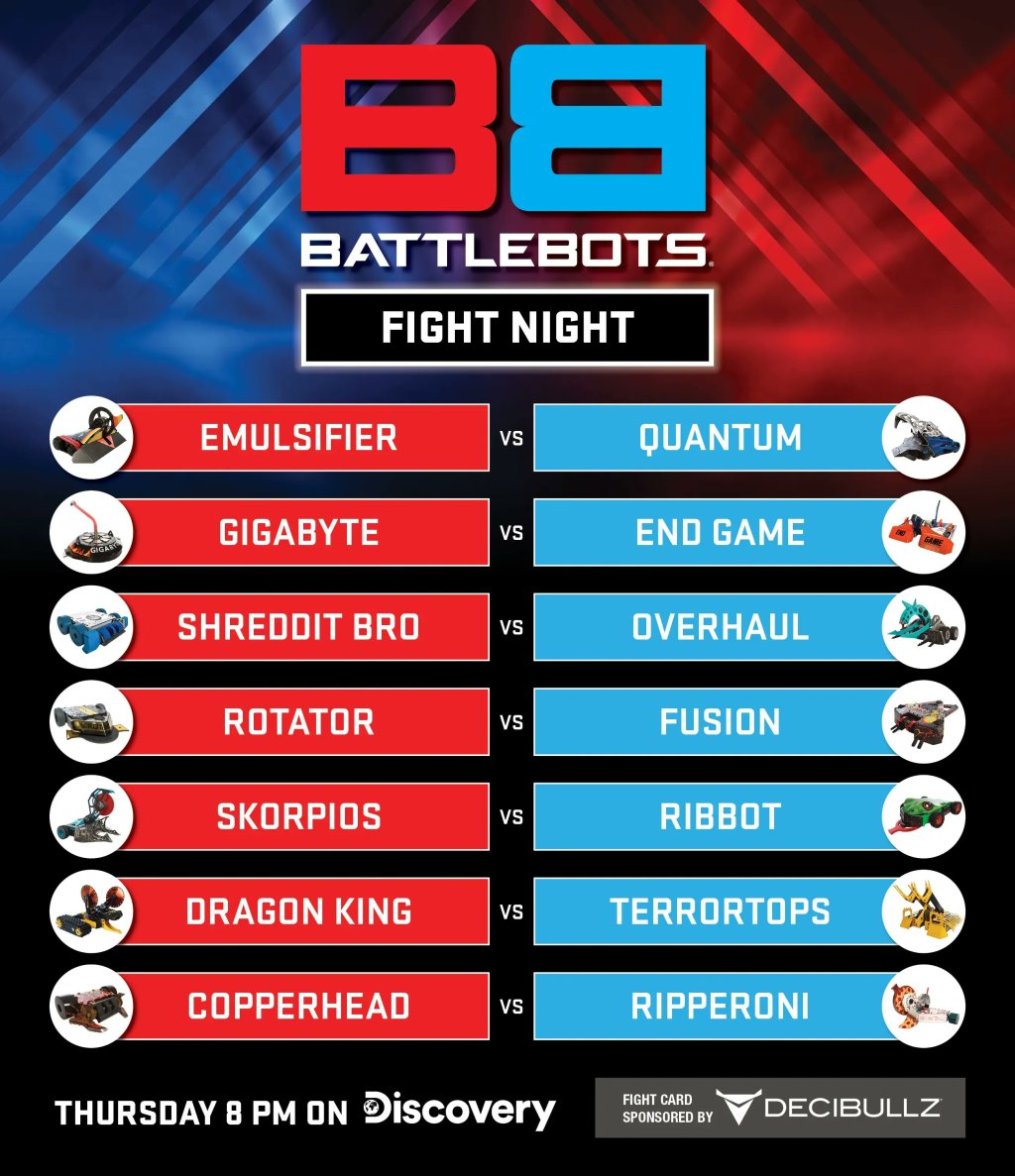 BattleBots S07 E13:&nbsp;Predictions