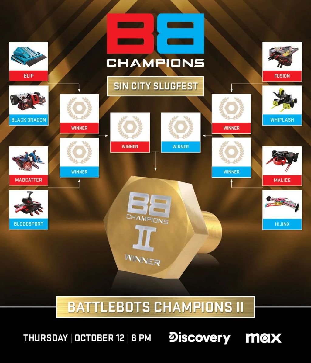 BattleBots Champions: Sin City Slugfest 2 Predictions