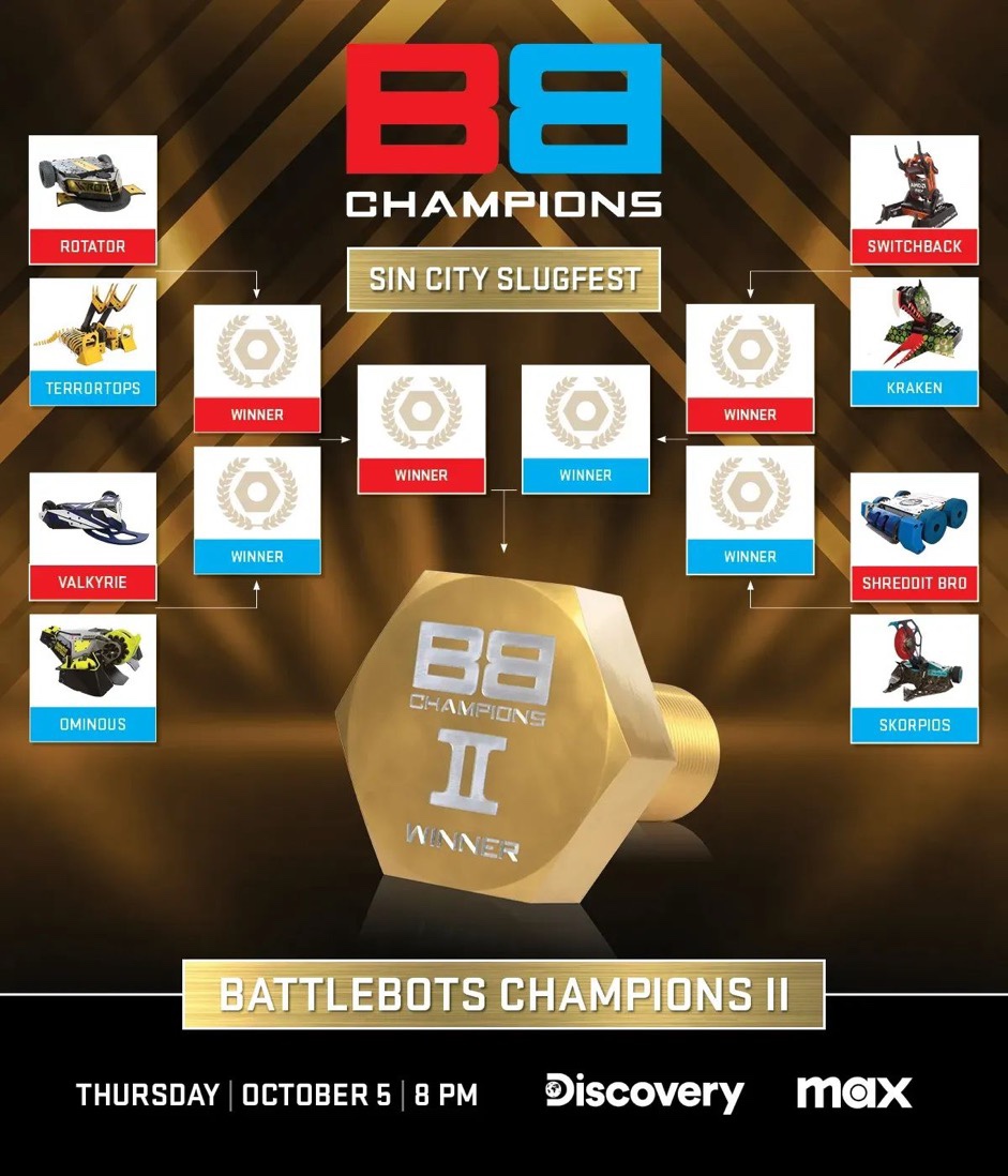 BattleBots Champions: Sin City Slugfest 1 Predictions