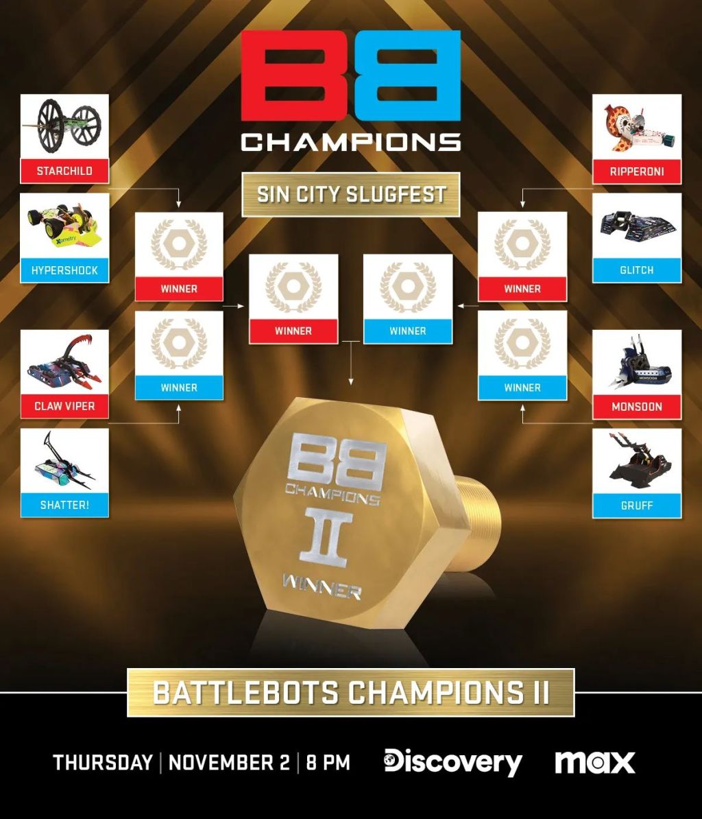 BattleBots Champions: Sin City Slugfest 5 Predictions